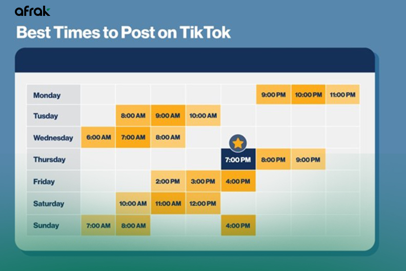 زمان انتشار محتوا در تیک تاک