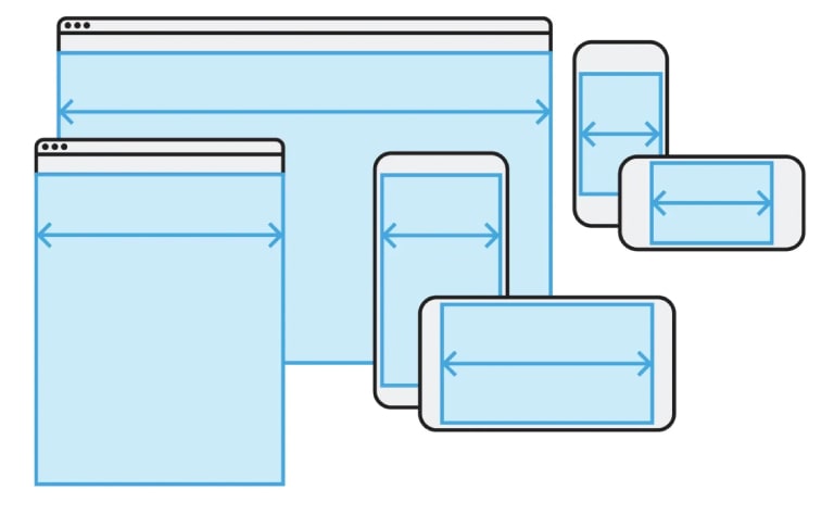 واحدهای نسبی (Viewport-Relative Units)