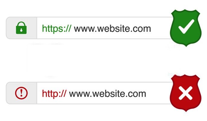 SSL چیست؟ - از کجا بفهمیم یک وب‌سایت دارای گواهی نامه‌ی SSL است؟
