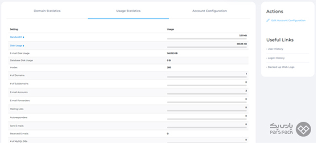 بخش Usage Statistics در دایرکت ادمین