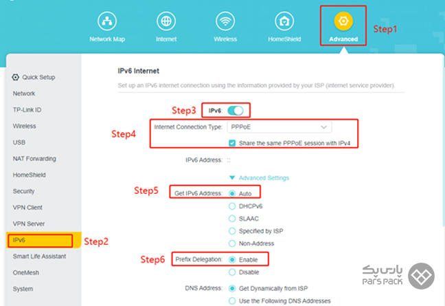 صفحه فعال‌سازی IPV6 در مودم