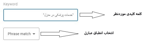 انطباق عبارتی کلمات کلیدی