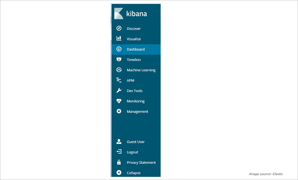 kibana چیست