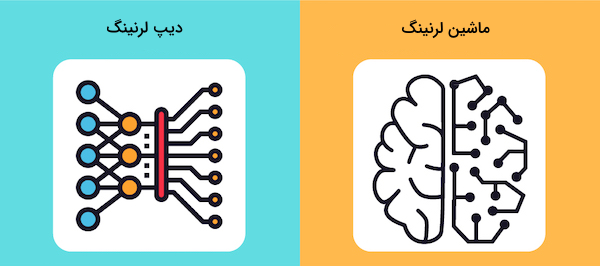 تفاوت میان ماشین لرنینگ و دیپ لرنینگ