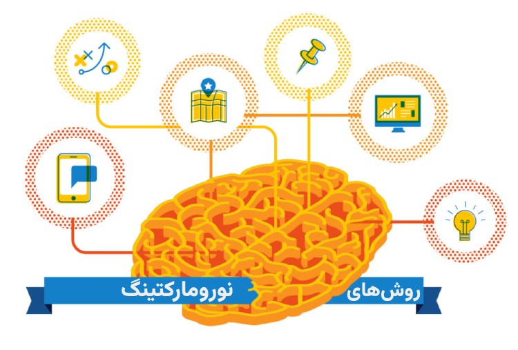 ترفند ها و روش های بازاریابی عصبی تنوع زیادی داشته و نسبت به سایر روش ها اثرگذاری بالایی دارند.