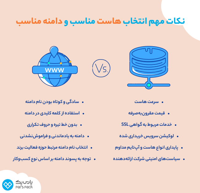 اینفوگرافیک نکات مهم انتخاب هاست و دامنه مناسب