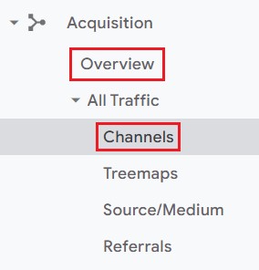 آشنایی با Default و Custom Channel Grouping در گوگل آنالیتیکس و کاربردهای آن