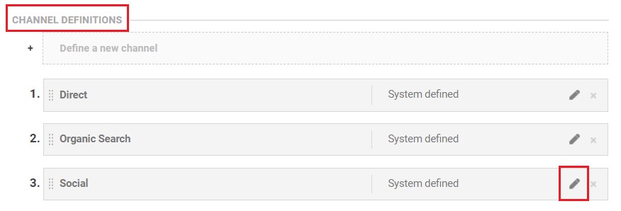 آشنایی با Default و Custom Channel Grouping در گوگل آنالیتیکس و کاربردهای آن