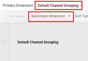 آشنایی با Default و Custom Channel Grouping در گوگل آنالیتیکس و کاربردهای آن