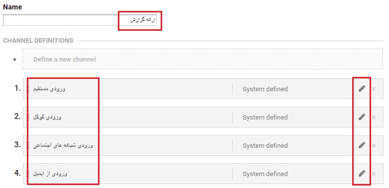 آشنایی با Default و Custom Channel Grouping در گوگل آنالیتیکس و کاربردهای آن