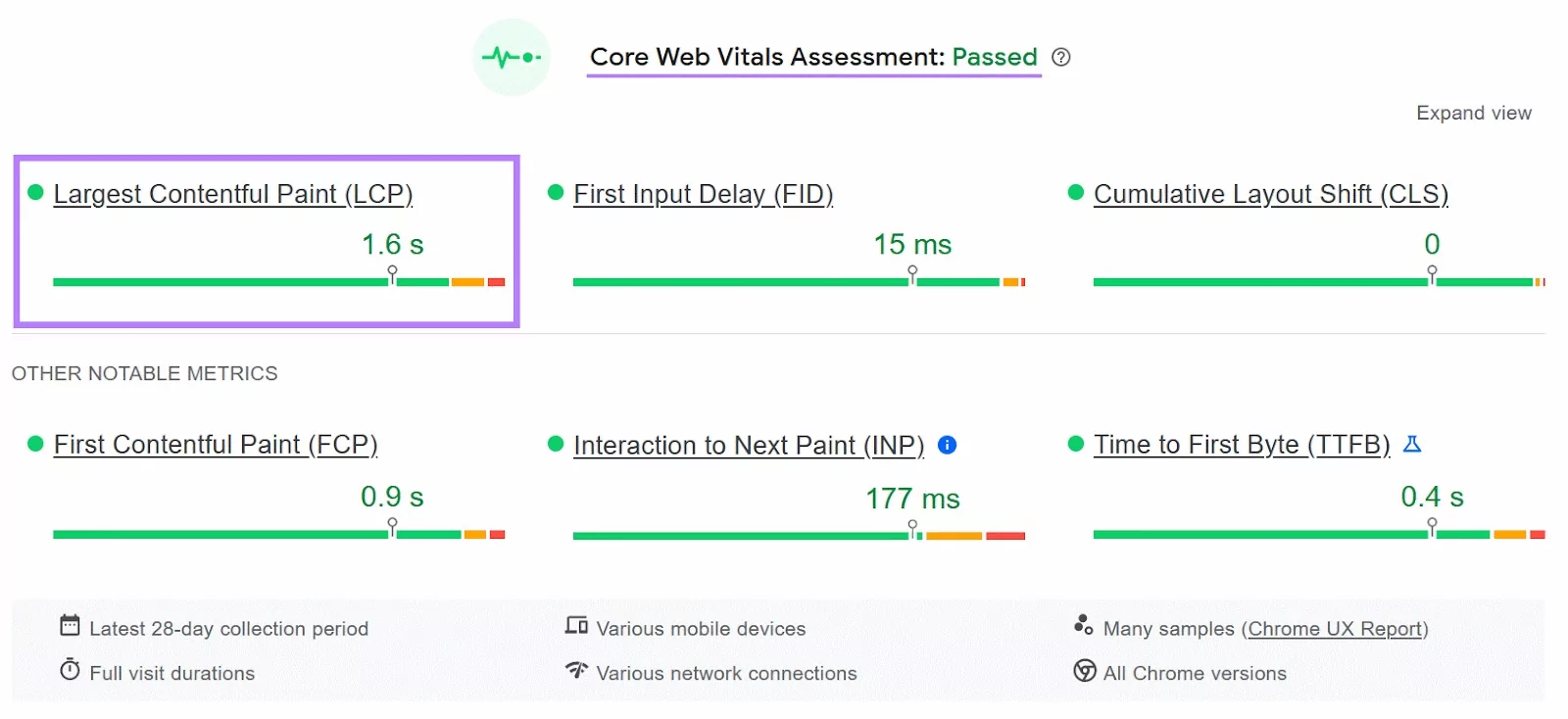 گزارش بررسی هسته حیاتی وب در ابزار Pagespeed Insights