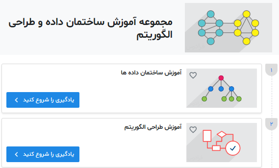 مجموعه آموزش ساختمان داده و طراحی الگوریتم