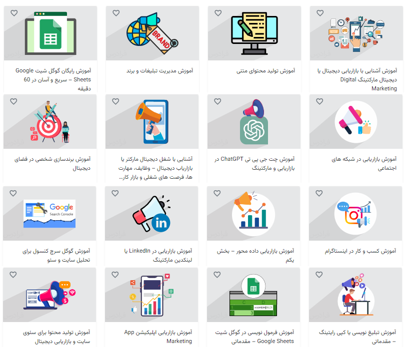 مجموعه آموزش بازاریابی دیجیتال فرادرس 