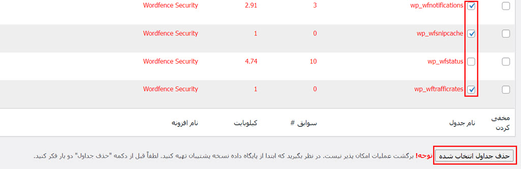 حذف table ها در وردپرس با کمک افزونه