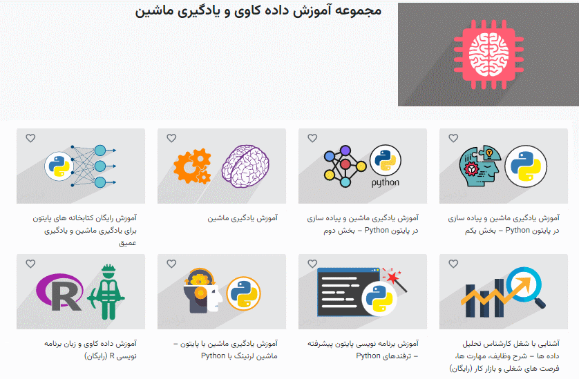 فیلم های آموزش یادگیری ماشین فرادرس