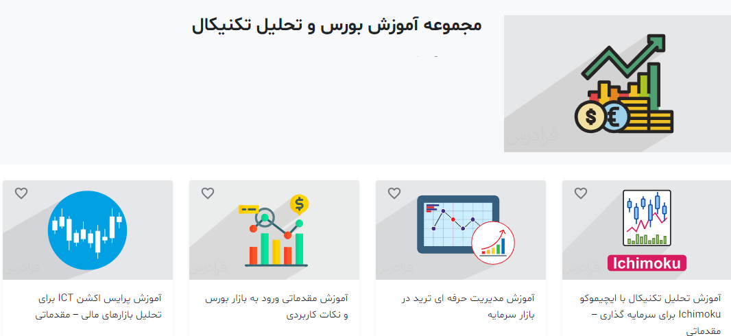 آموزش‌های بورس و تحلیل تکنیکال