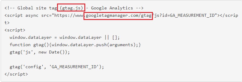 تفاوت‌های کد analytics.js ،gtag و گوگل تگ منیجر