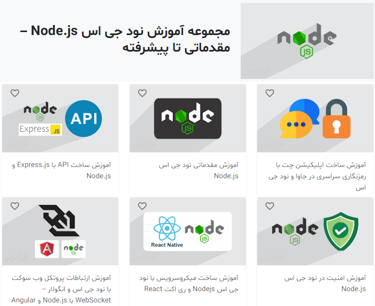 مجموعه فیلم آموزش نود جی اس Node.js – مقدماتی تا پیشرفته