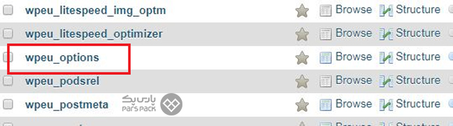 کلیک روی جدول wpeu_options در داشبورد PhpMyAdmin