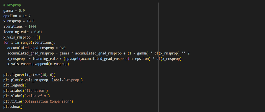 قطعه کد RMSprop