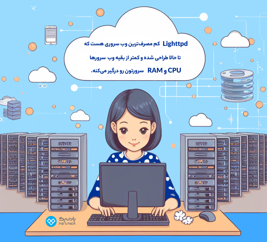  نحوه‌ کار Lighttpd