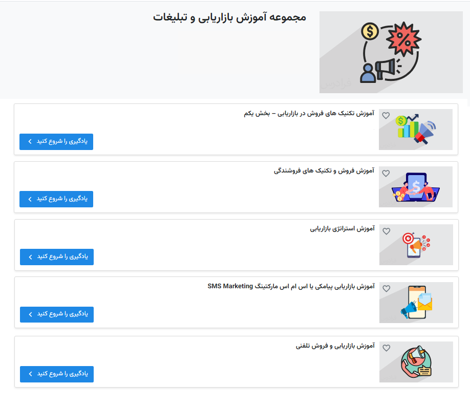 مجموعه آموزش بازاریابی فرادرس