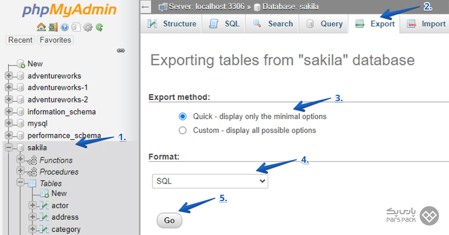 بکاپ‌ گیری از MySQL با استفاده از phpmyadmin