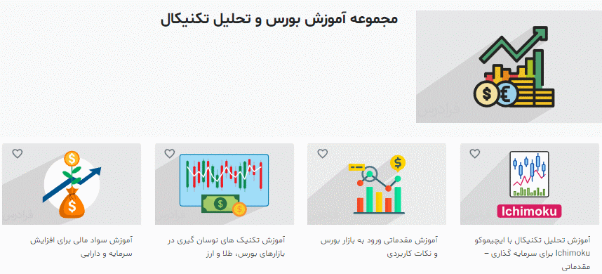 صفحه نخست مجموعه آموزش بورس و تحلیل تکنیکال فرادرس