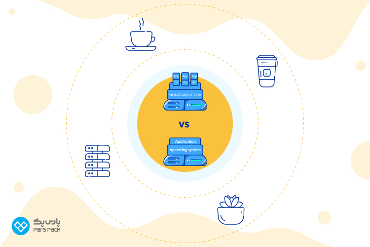 تفاوت ماشین مجازی با کانتینر