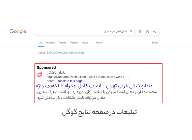 تبلیغات دندانپزشکی گوگل ادز