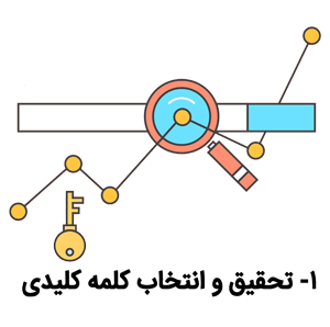 تحقیق و انتخاب کلمه کلیدی