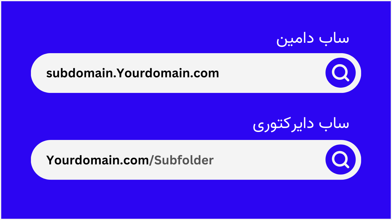 ساب دامین و ساب فولدر چه تفاوتی دارند؟