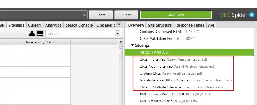 عبارت Crawl Analysis Required در بخش Sitemaps