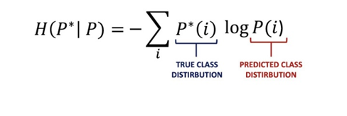 فرمول Cross-Entropy