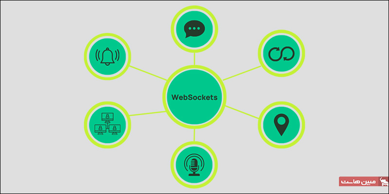 کاربردهای وب سوکت چیست 
