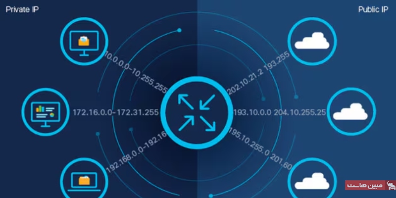 روش انتقال به ipv6 با nat چیست