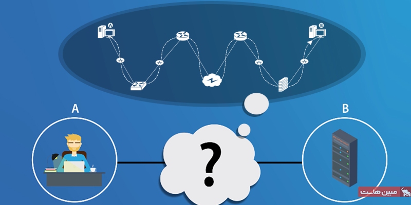 اجرای Traceroute در ویندوز